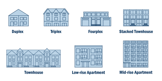 housing diversity